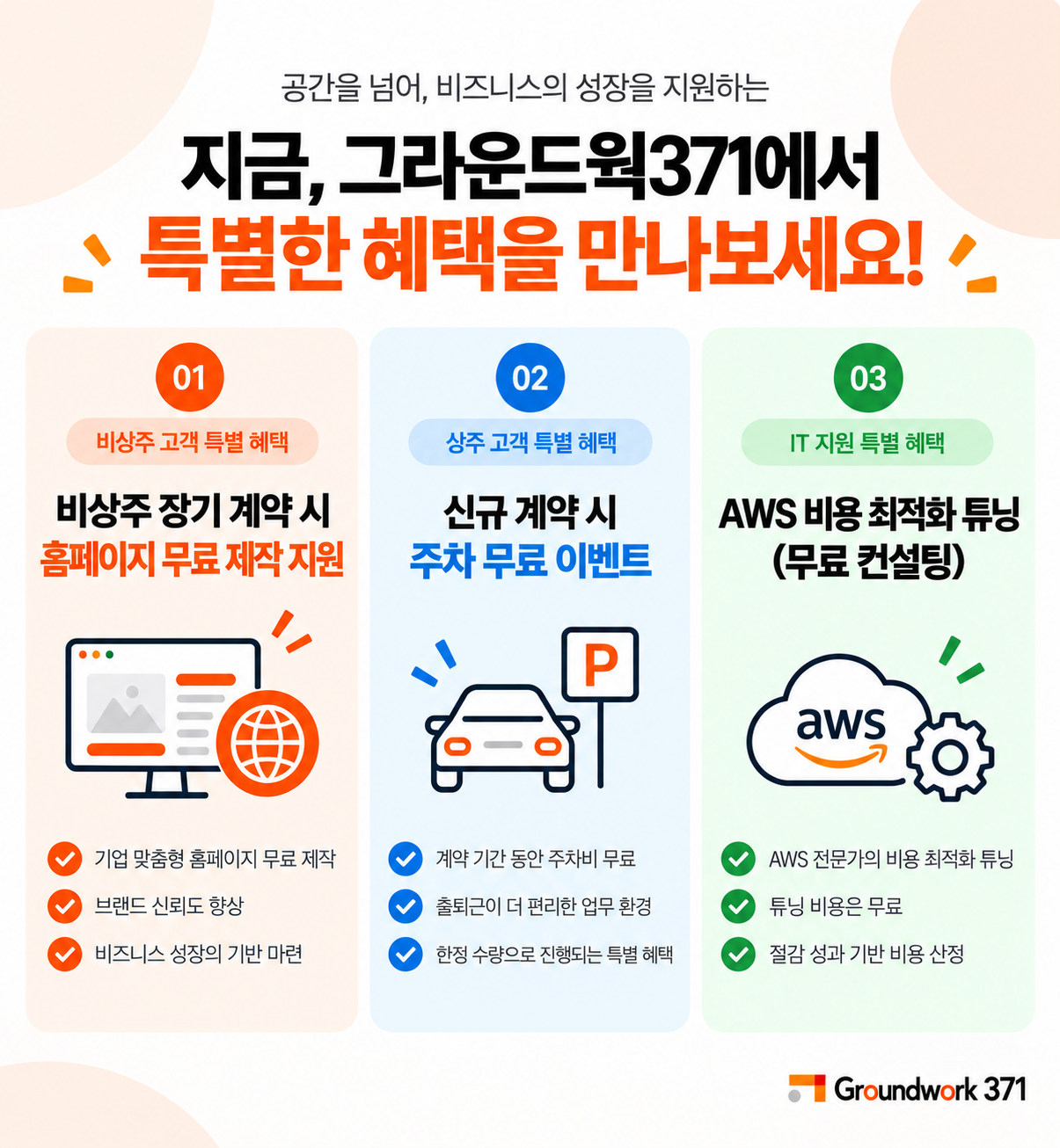그라운드웍371 입주 혜택 안내: 홈페이지 무료 제작 지원, 신규 계약 주차 무료 이벤트, AWS 비용 최적화 컨설팅